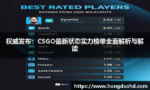 权威发布：CSGO最新状态实力榜单全面解析与解读