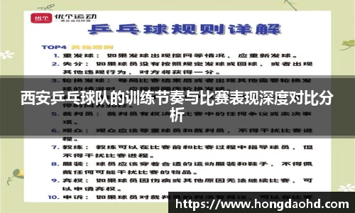 西安乒乓球队的训练节奏与比赛表现深度对比分析