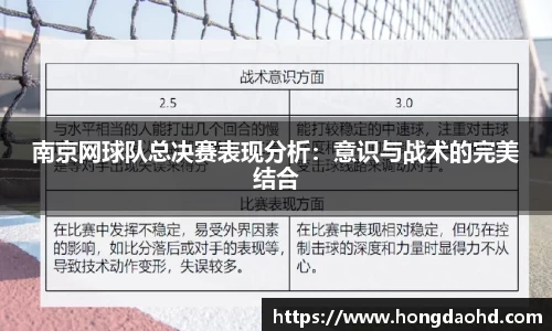 南京网球队总决赛表现分析：意识与战术的完美结合