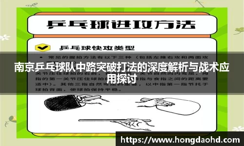 南京乒乓球队中路突破打法的深度解析与战术应用探讨