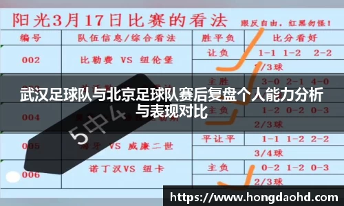 武汉足球队与北京足球队赛后复盘个人能力分析与表现对比