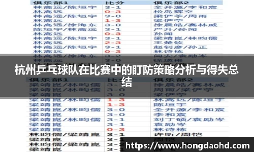 杭州乒乓球队在比赛中的盯防策略分析与得失总结