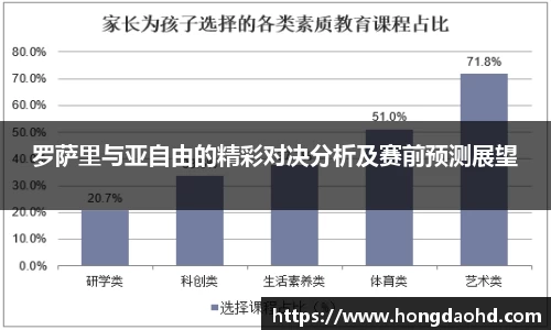 罗萨里与亚自由的精彩对决分析及赛前预测展望